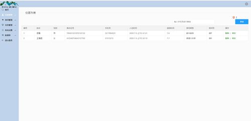 基于SSM框架的精品酒店管理系統設計與實現